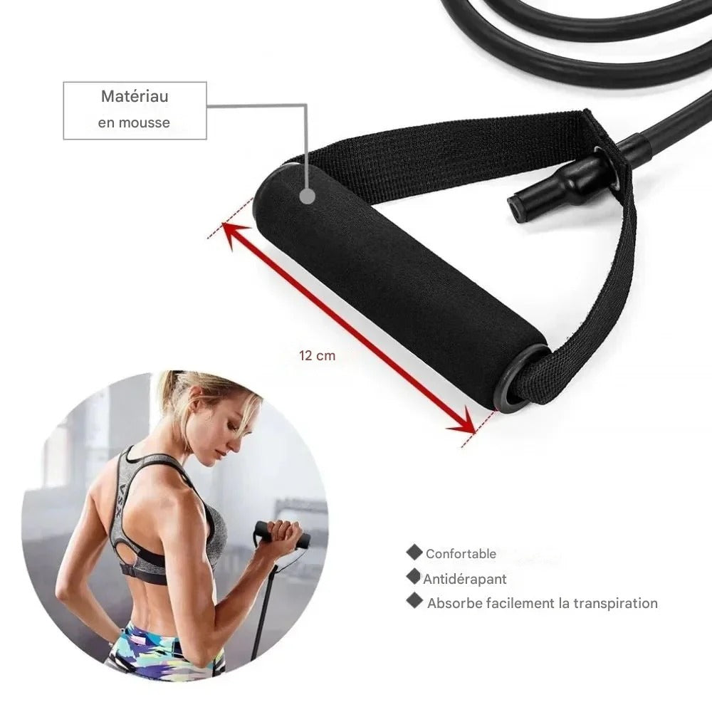 Ensemble de bandes FitResist™ – trois niveaux de résistance